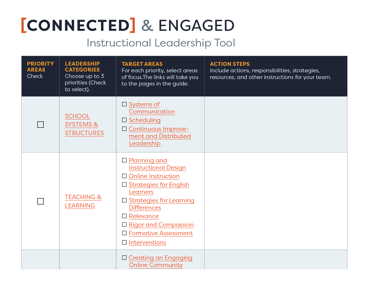 Connected & Engaged tool